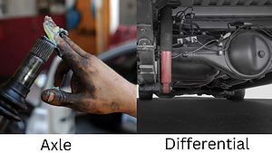 75W90 vs. 75W140: A Depth Comparison Of Gear Oils – Take Your Oil
