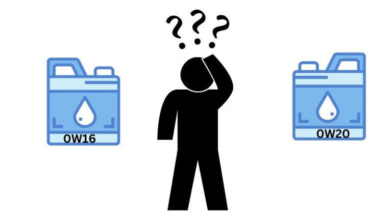 0w16 Oil vs 0w20: How 0w16 Oil Is Different Than 0w20 Oil - Take Your Oil